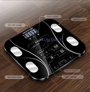 Electronic Bathroom Weighing Scale with Body Fat BMI Measurement - Digital Human Weight Scale with LCD Display for Comprehensive Health Monitoring - Variety Port