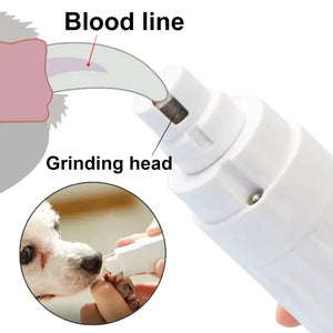 New Electric Dog Nail Clippers - Equipped with LED Light for Precision, These Pet Claws Cutter Grinders Ensure Safe and Easy Nail Grooming for Cats and Dogs - Variety Port